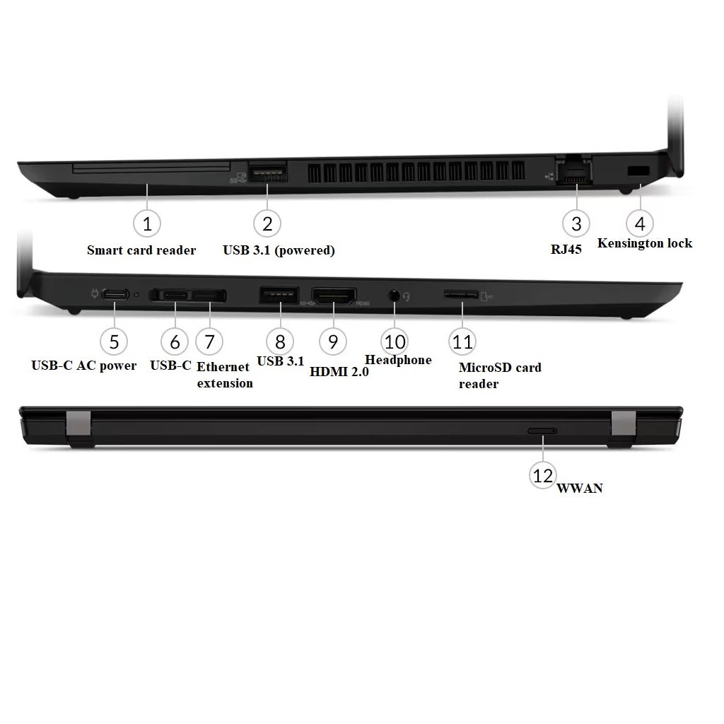 lenovo thinkpad t495 ryzen7 port - Nutech Service